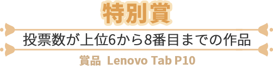 おうちで創作パソコン フォトコンテスト2020