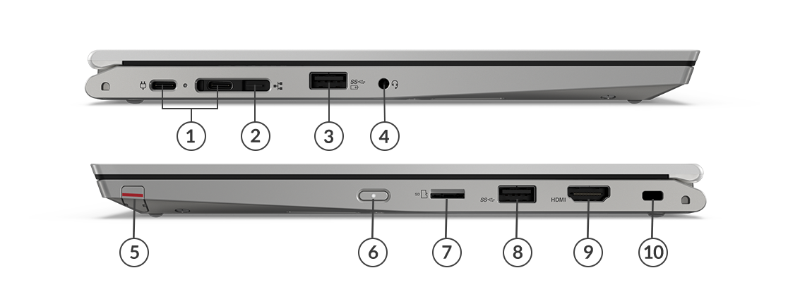 Assemblaggio LCD Touch Screen Originale Per Lenovo ThinkPad L13 Yoga Gen 2 &ndash; Usato In Ottime Condizioni