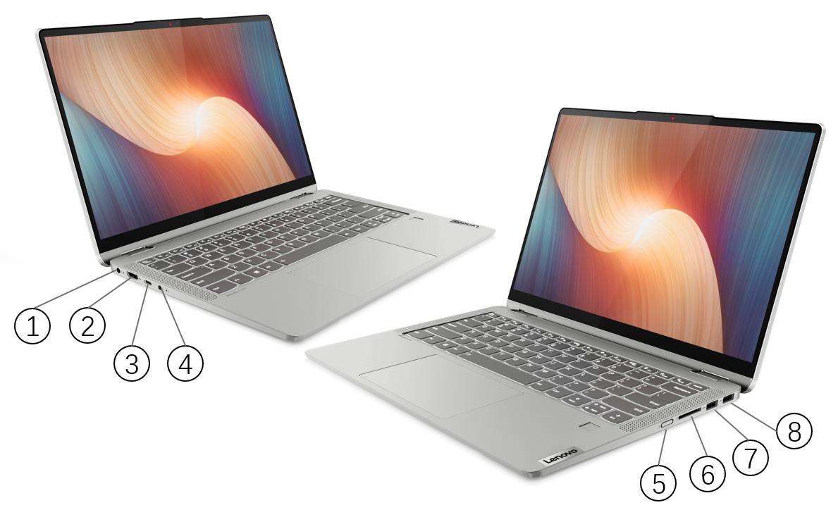 IdeaPad Flex 5 Gen 7 (14