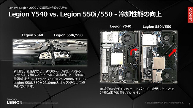Legion 550i レビュー by 4Gamer.net | ゲーミングPCレギオン/Legion | レノボ・ジャパン