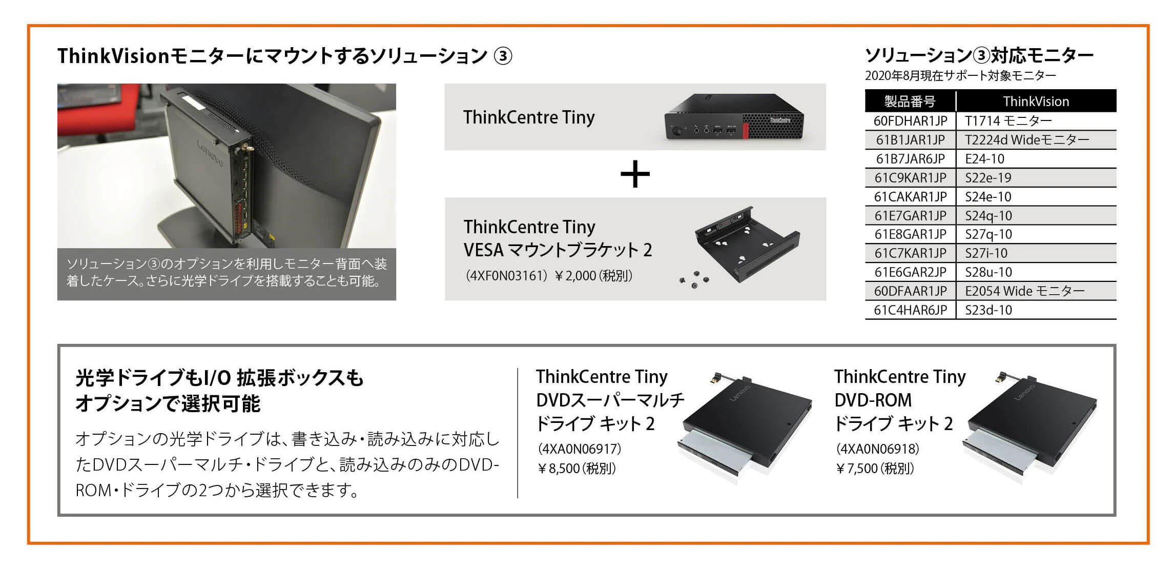 熱い販売 レノボ ThinkCentre TinyDVD-ROM ドライブキット2 4XA0N06918 1台 fucoa.cl