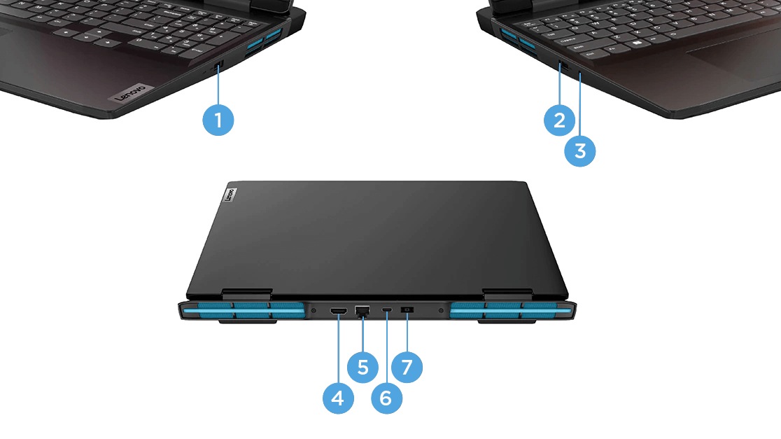 IdeaPad Gaming 370(16型 AMD) 右側、左側、背面のポートを展示しています。