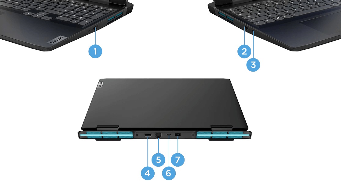 IdeaPad Gaming 370i(15.6型 第12世代インテル) 右側、左側、背面のポートを展示しています。