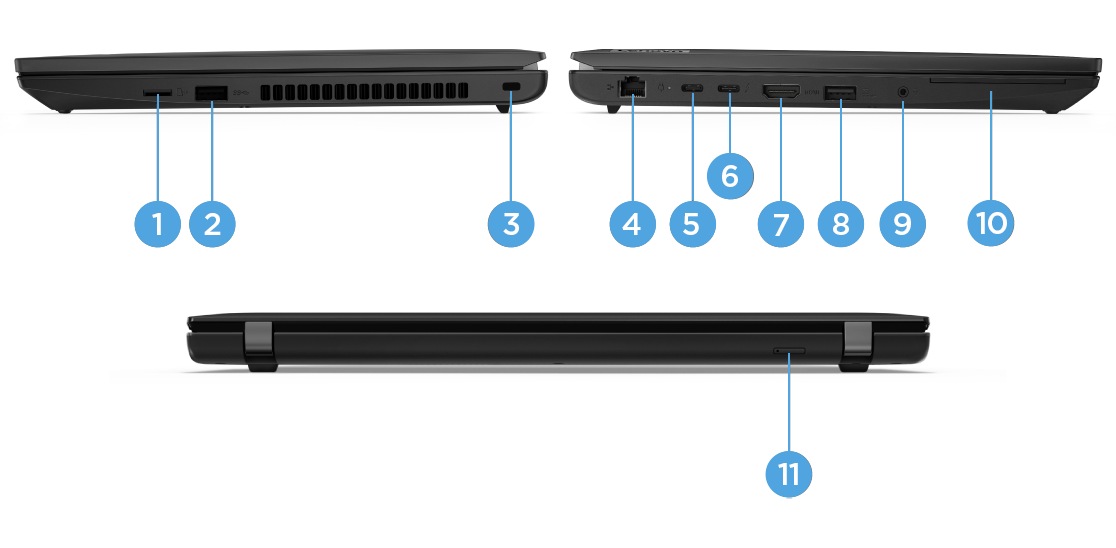 Lenovo ThinkPad L14 Gen 3 Intel右側、左側、背面のポートを展示しています。