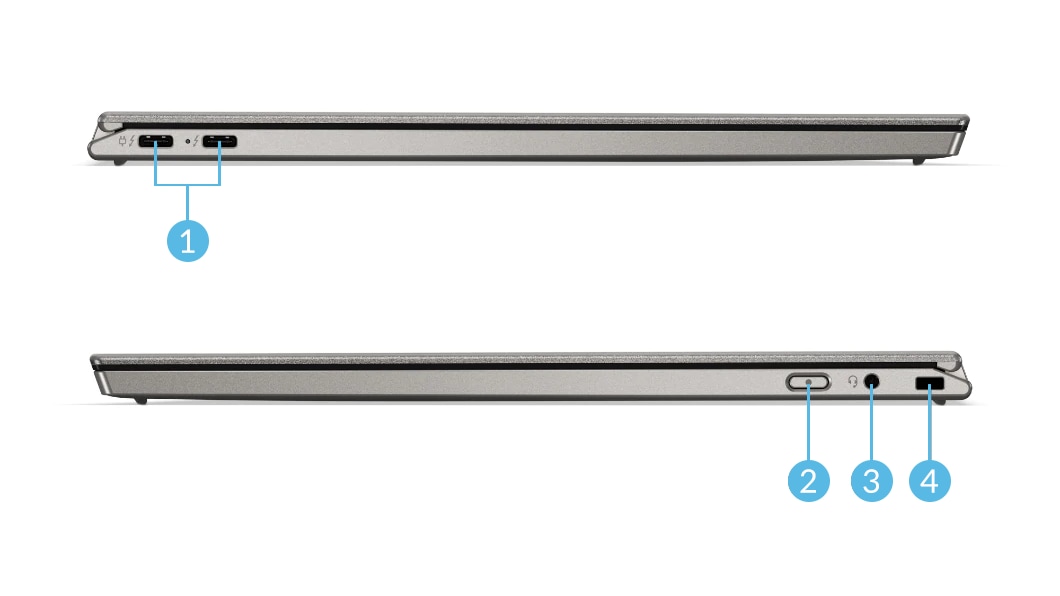 ThinkPad X1 Titanium ports