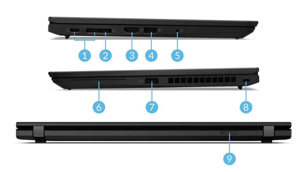 ThinkPad X13 Gen 2 AMD Ports