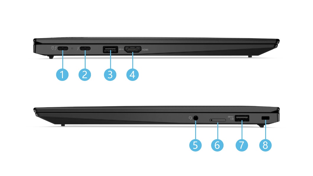 ThinkPad X1 Carbon Gen 9 Intel Ports