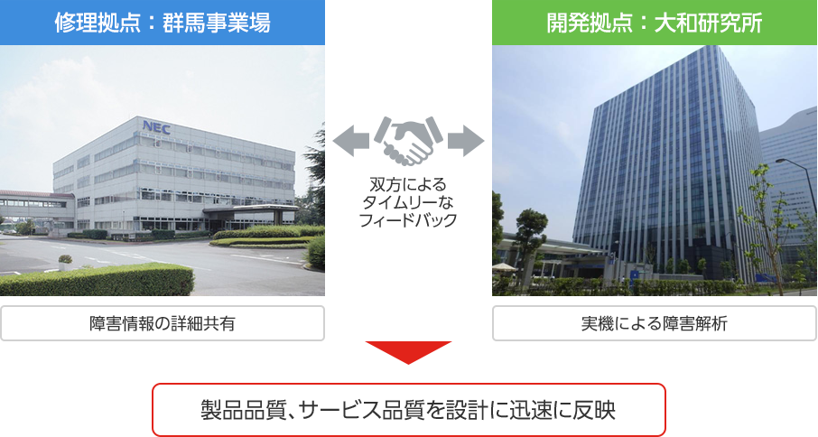 Gunma_5