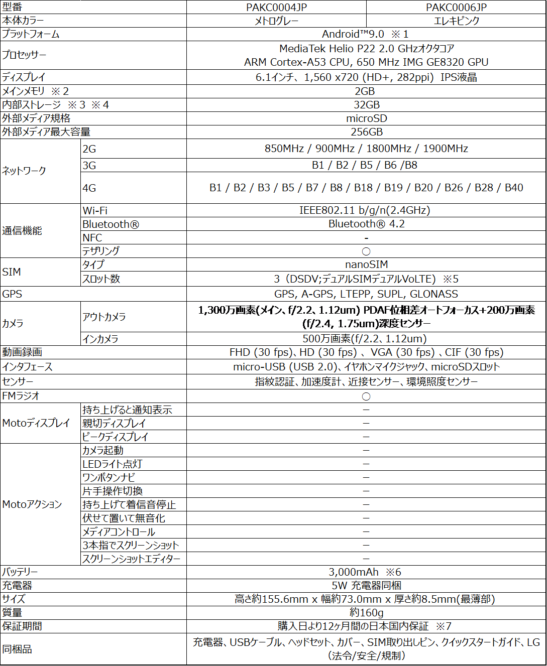 lenovo-jp-table2-2020-0825.png