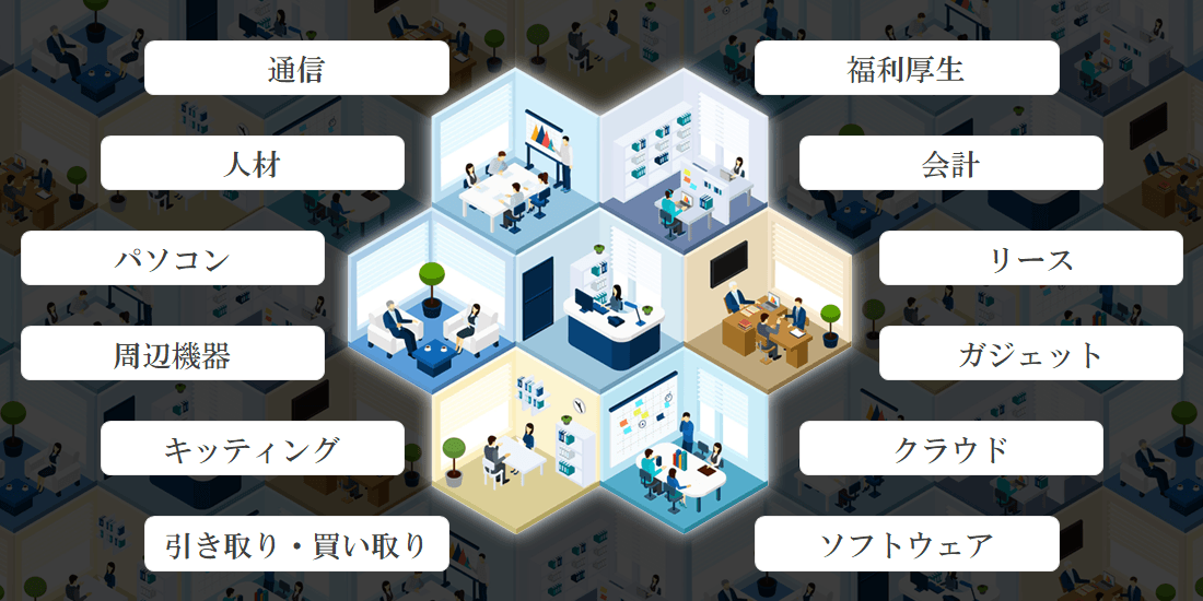 パートナーサービス