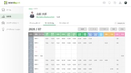 勤怠管理