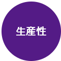 生産性
