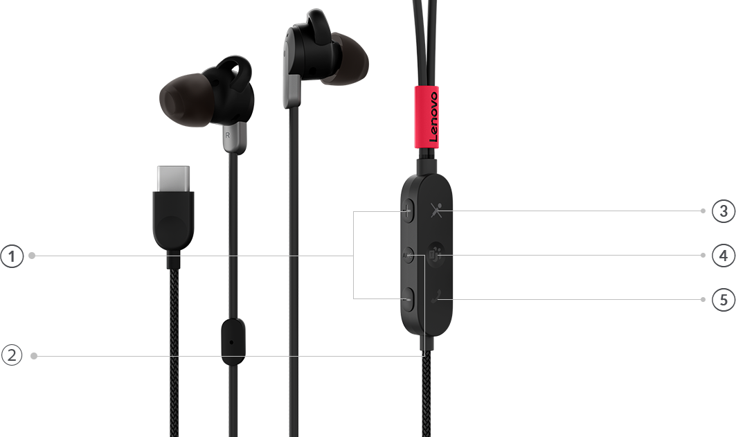 Lenovo Go USB-C ANC In-Ear Headphones | Premium ANC & ENC Audio