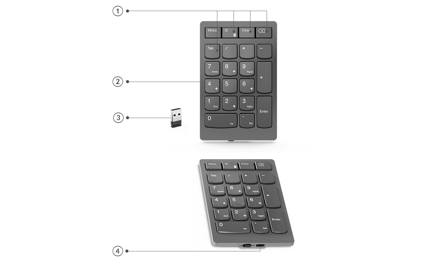 Porty bezdrôtovej numerickej klávesnice Lenovo Go