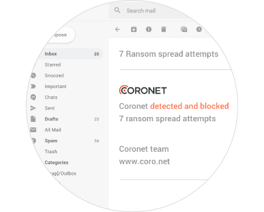 Malware/Ransomware protection