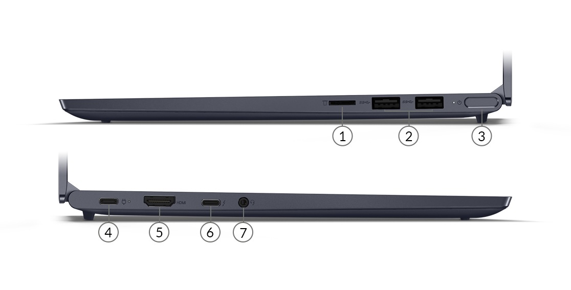 Lenovo Yoga Slim 7 (14, Intel) ports