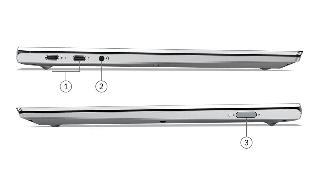 Lenovo ThinkBook 13x views showing ports and slots.