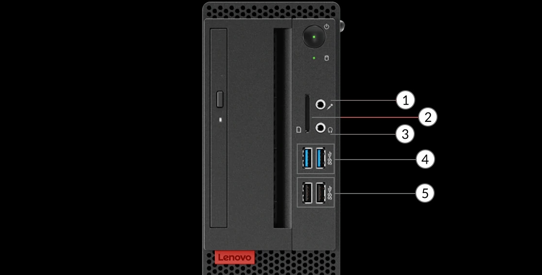 ThinkCentre M725s front ports