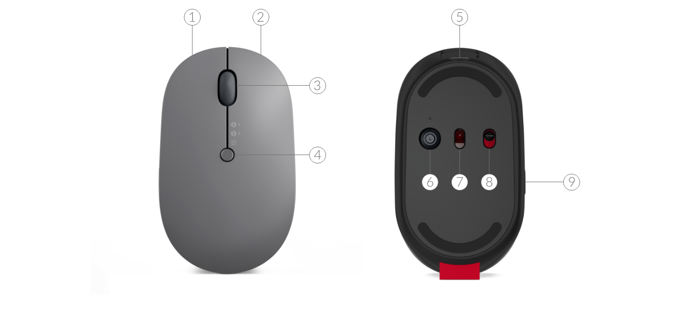 Lenovo Go USB-C Wireless Mouse ports