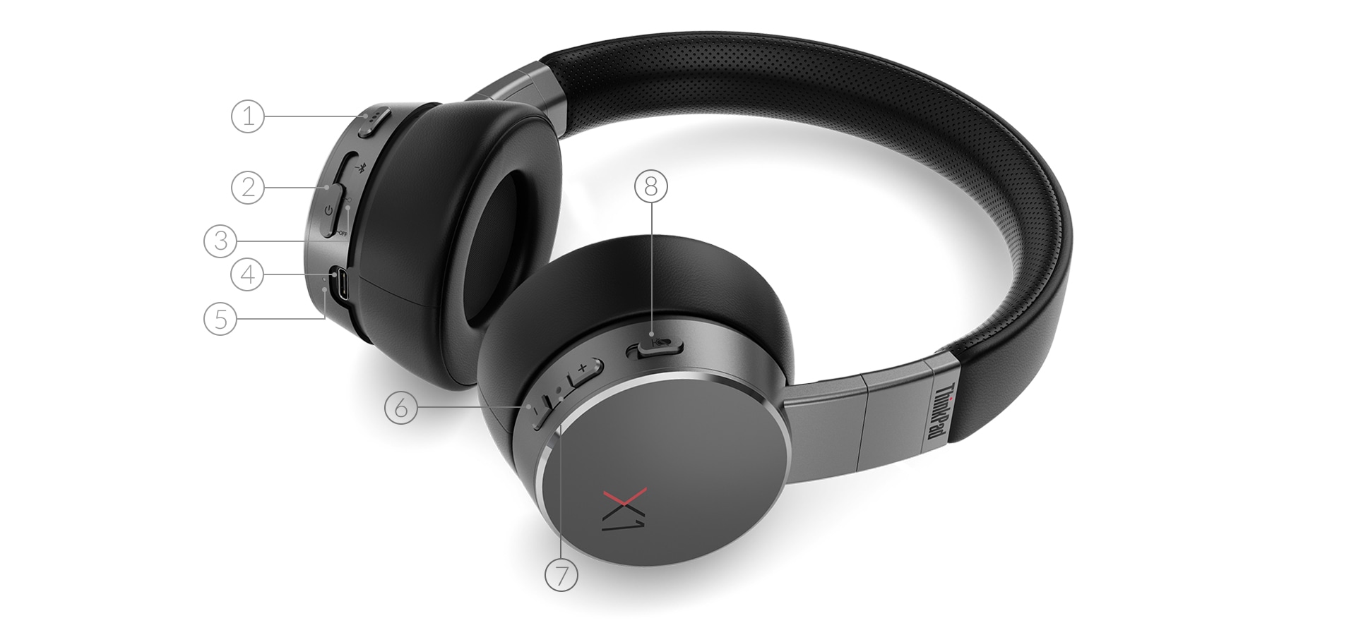 ThinkPad X1 ANC Headphones Port View