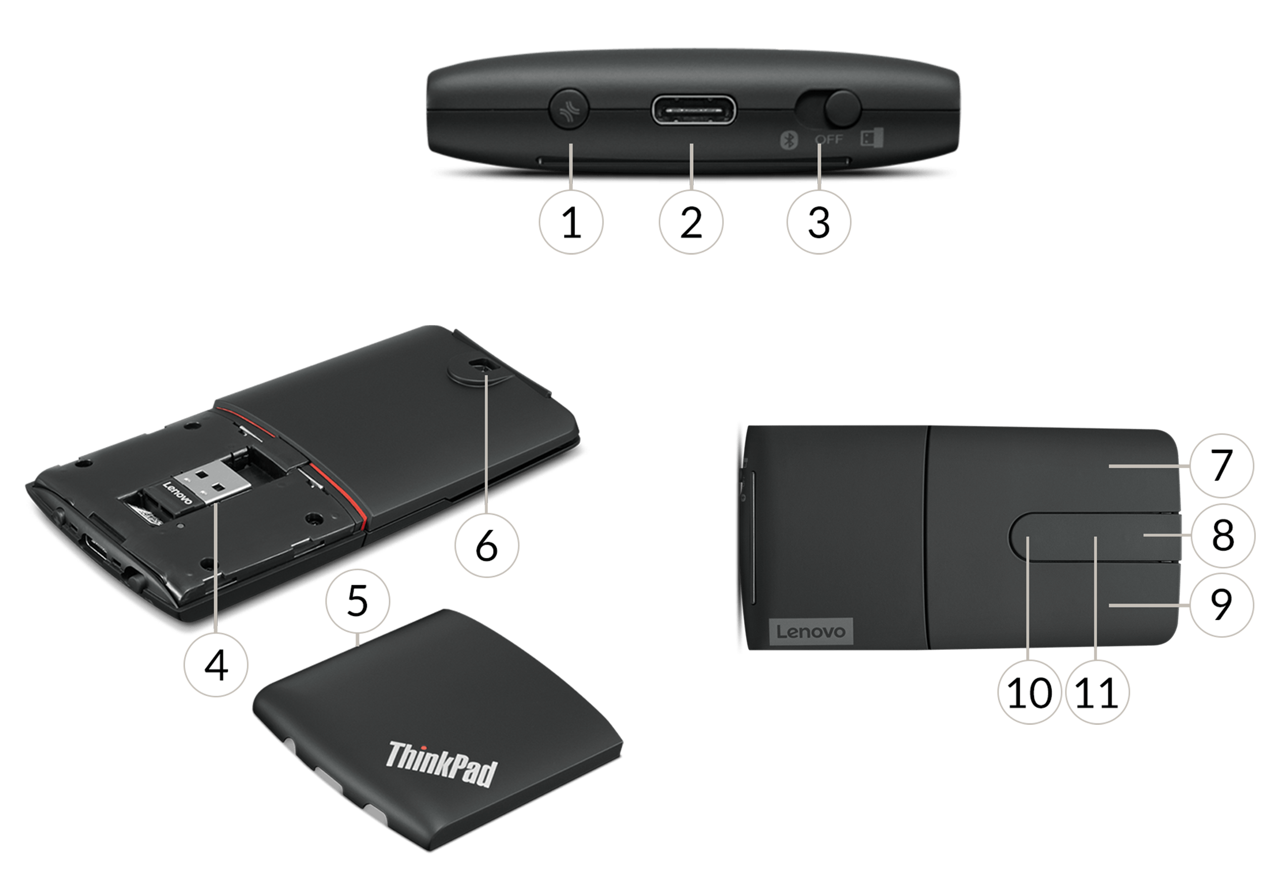 ThinkPad X1 Presenter Mouse | Lenovo South Africa