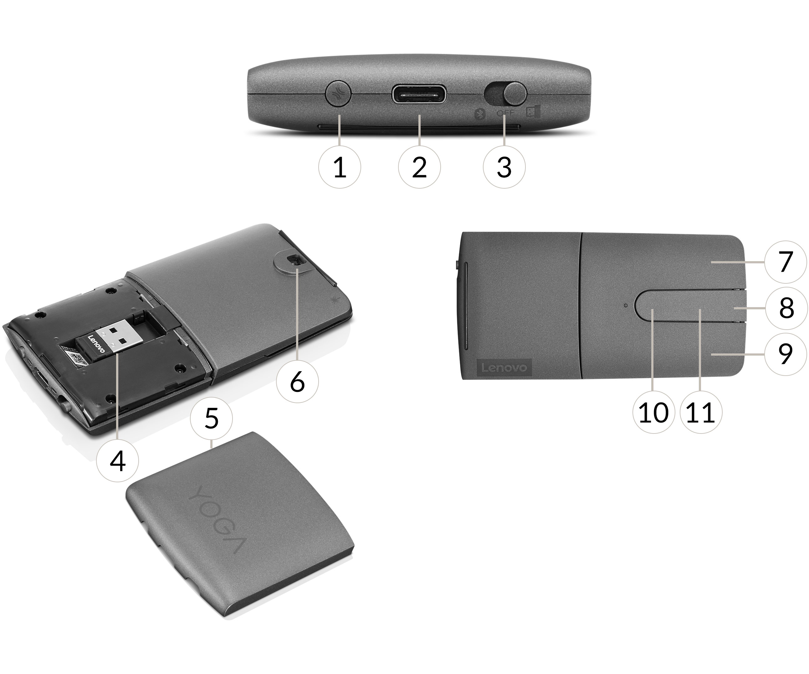 Lenovo Yoga Mouse with Laser Presenter Ports/Functions