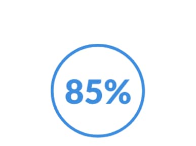 85% icon