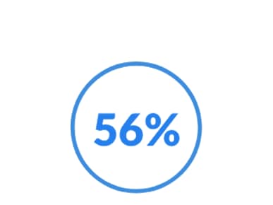 56% icon