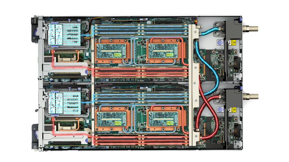 HPC Solutions | #1 Supercomputer Provider Globally | Lenovo US