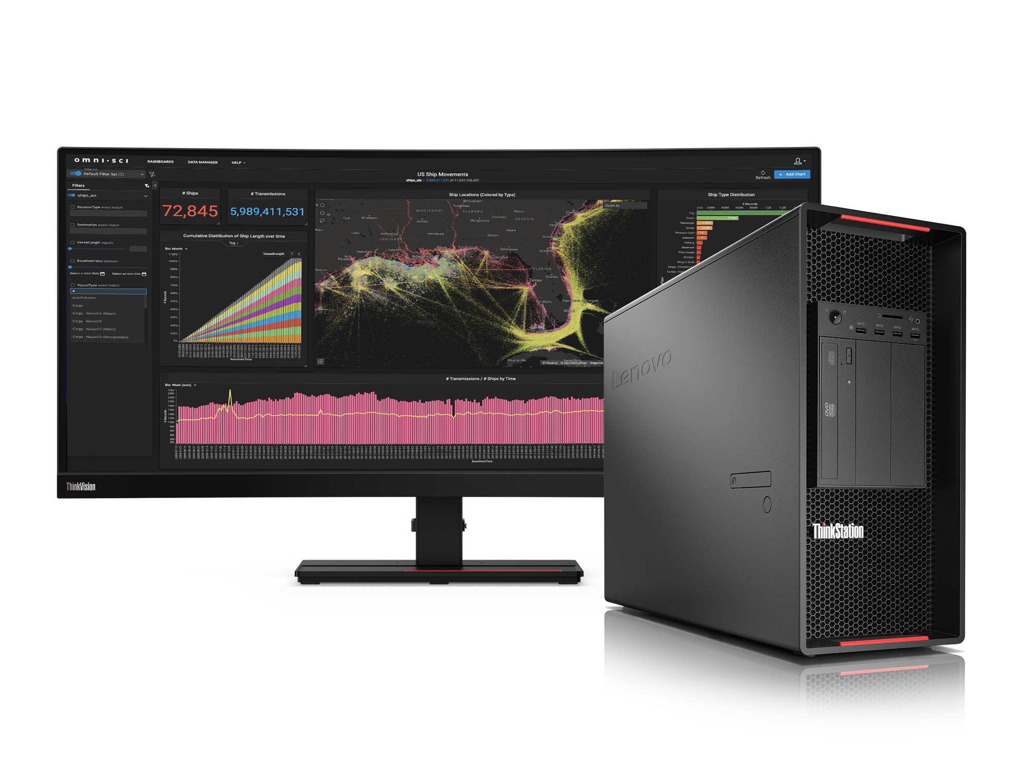 Lenovo ThinkVision monitor with data science graphs on screen, alongside front-facing ThinkStation tower workstation angled to show left side.