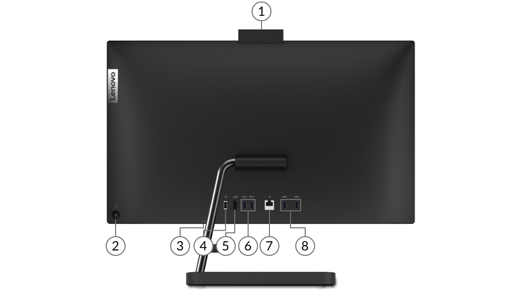 Vistas laterales de Lenovo IdeaCentre 5 Gen 6 AMD que muestran puertos y ranuras.