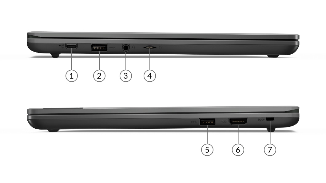 Lenovo 14e Chromebook Gen 2 (14” AMD), pregled leve i desne strane sa ilustracijom portova