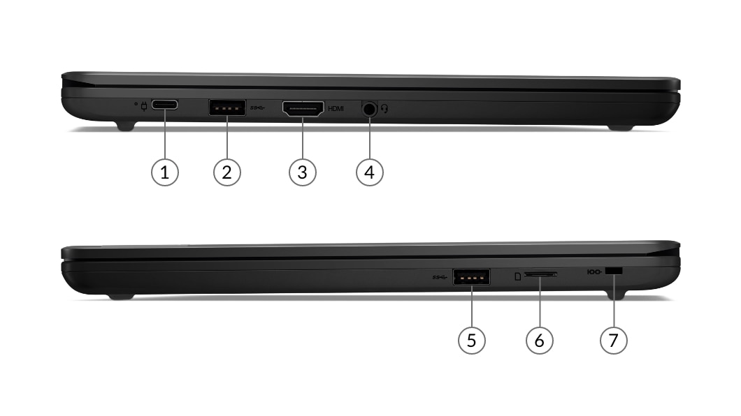 Linke und rechte Seitenansicht des Lenovo 14w Gen 2 Notebooks mit Anschlüssen und Steckplätzen.