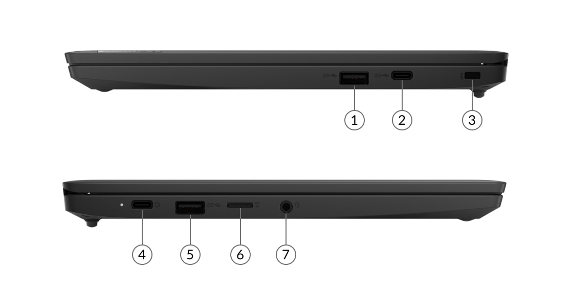 Vistas laterales de un Lenovo IdeaPad 3 Chromebook de 11 pulgadas con los puertos visibles