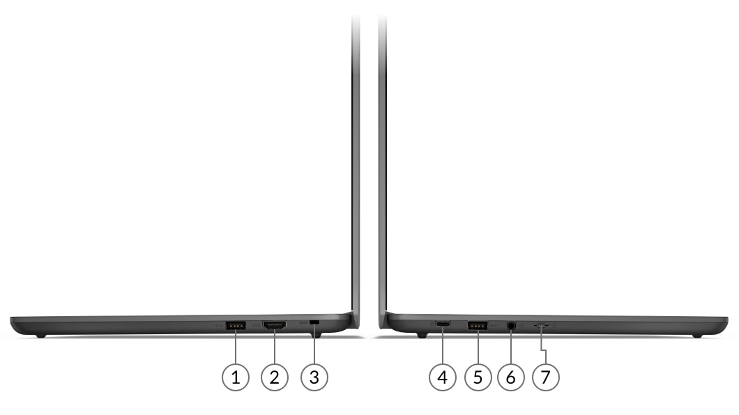 Lenovo IdeaPad Chromebook 3 Gen 6 (14 AMD) side views showing ports and slots.