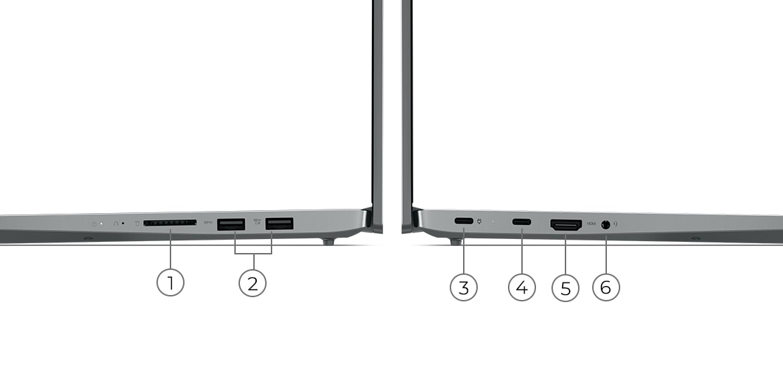 Ноутбук IdeaCentre 5 (7th Gen, 15, AMD), вид слева и справа с указанием портов и разъемов.