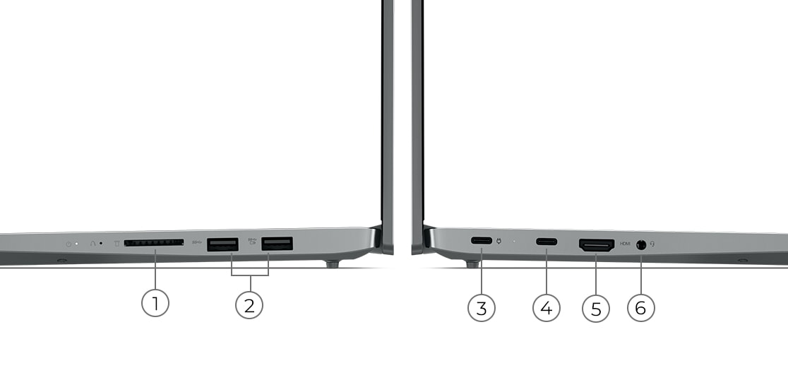 Ноутбук IdeaCentre 5 (7th Gen, 15, AMD), вид слева и справа с указанием портов и разъемов.