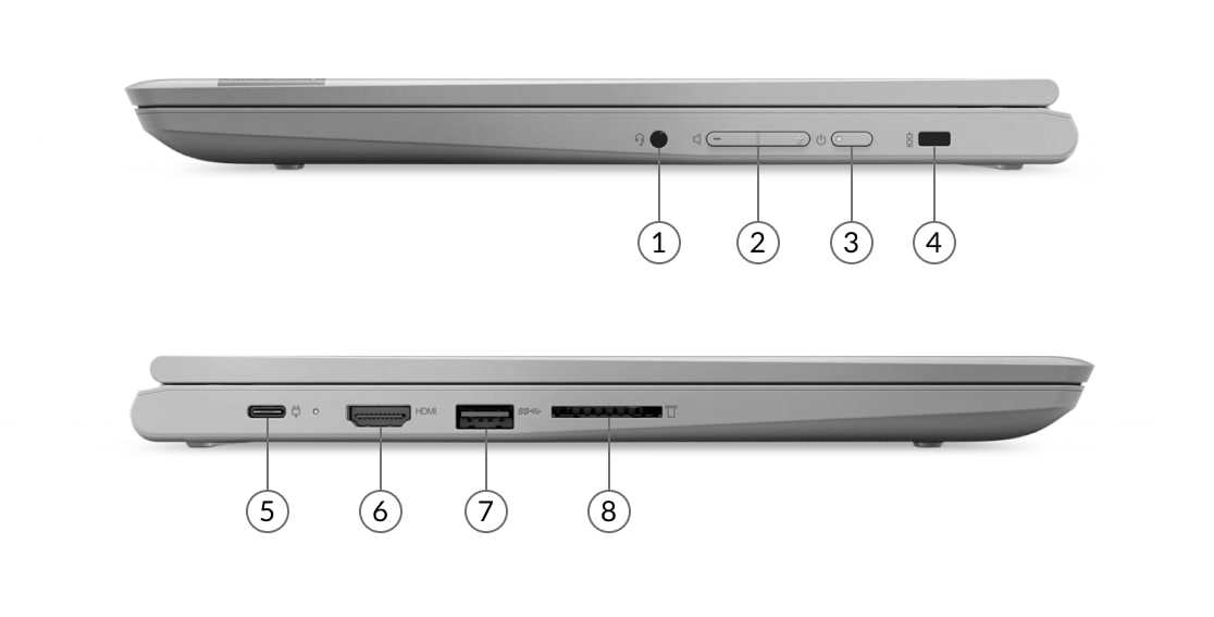 Lenovo IdeaPad Flex 3 Chromebook laptop, left and right side view showing ports