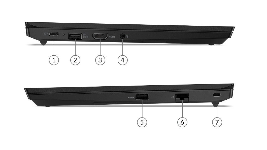Lenovo ThinkPad E14 Gen2 laptop left and right side views showing ports and slots.
