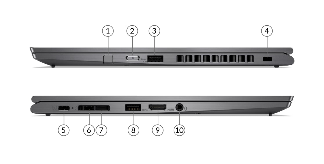 Ноутбук Lenovo ThinkPad X1 Yoga (5-го поколения)