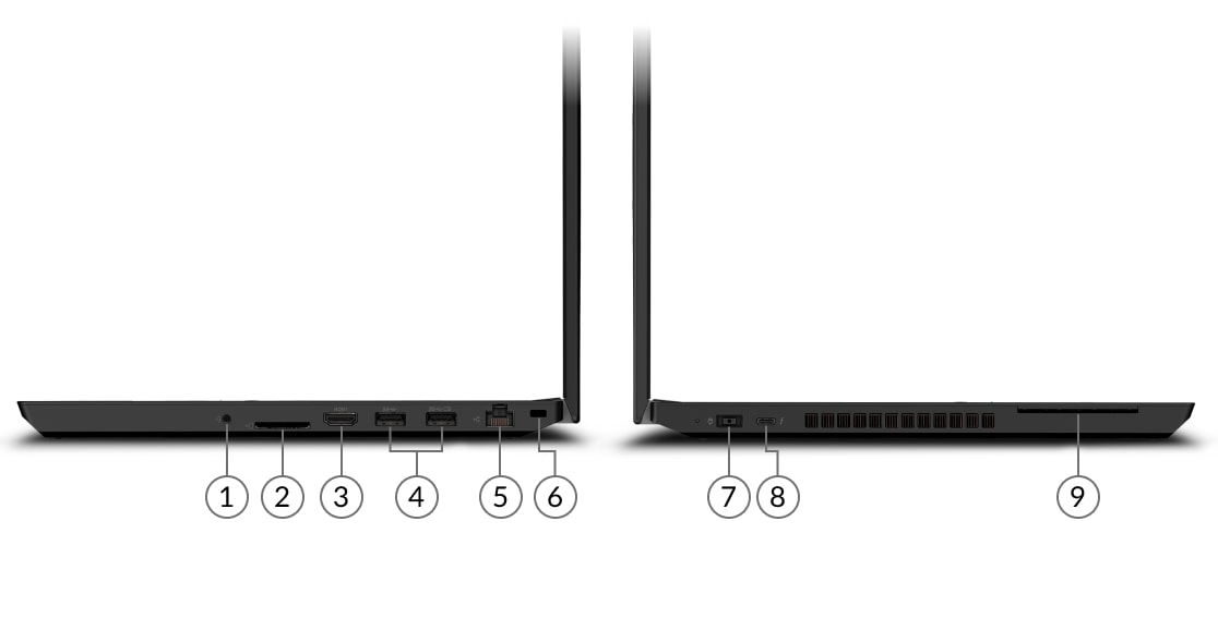 Lenovo ThinkPad P15v Mobile WorkStation image composite of left and right side views showing ports