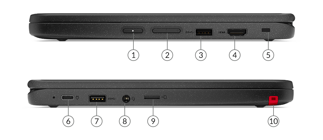 Ноутбук Lenovo 300e Chromebook Gen 3, показано порти на лівій та правій бічних панелях. 