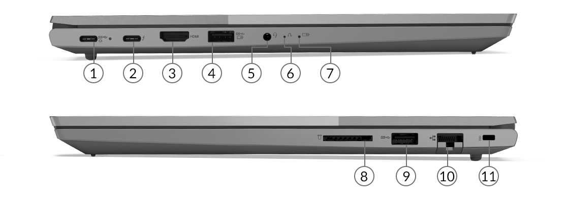 Vues latérales montrant les ports et emplacements du portable Lenovo ThinkBook 15 Gen 2 Intel.