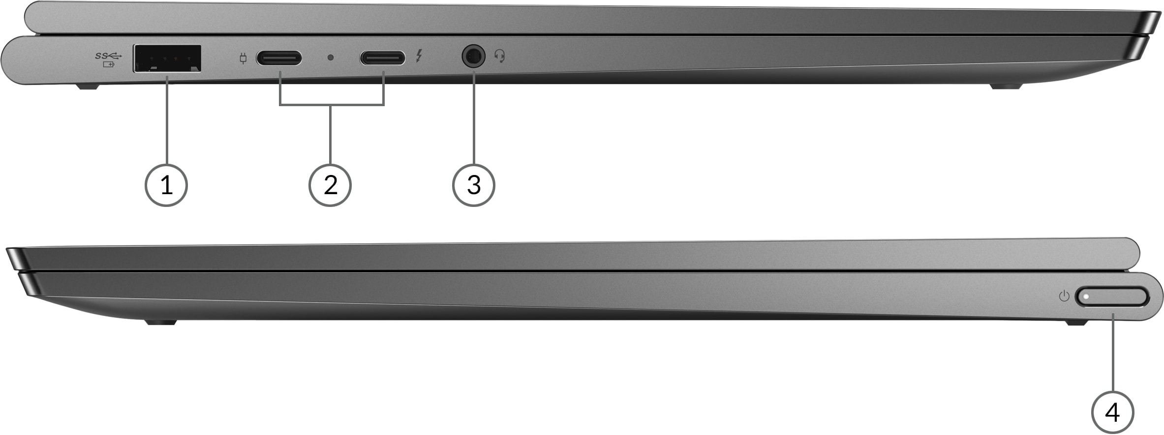 A Lenovo Yoga C940 (14”) csatlakozóaljzatokat bemutató nézete