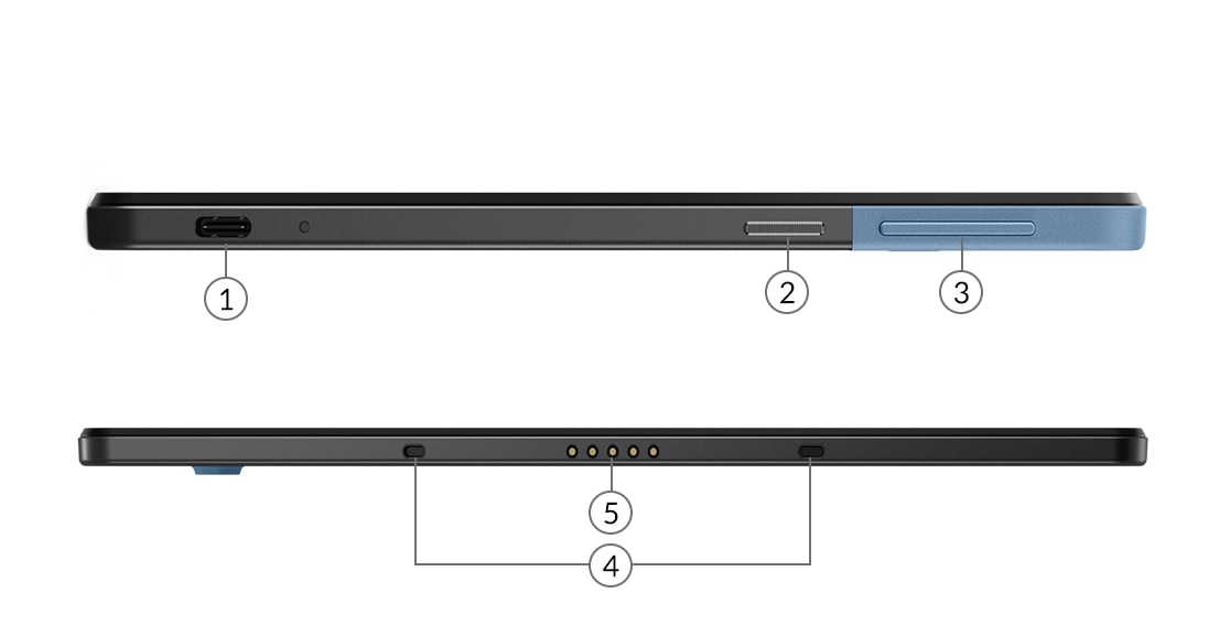 Chromebook IdeaPad Duet Lenovo, vue montrant les ports